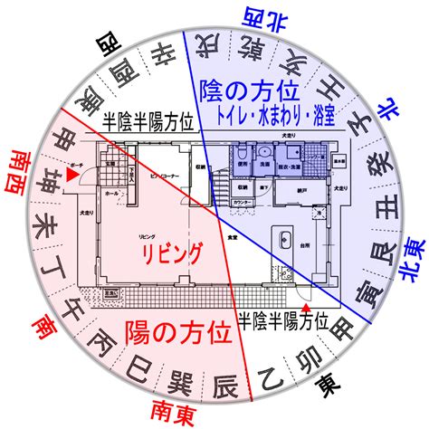 風水住宅|運気の良い家の間取りを作るポイント10選！風水の良。